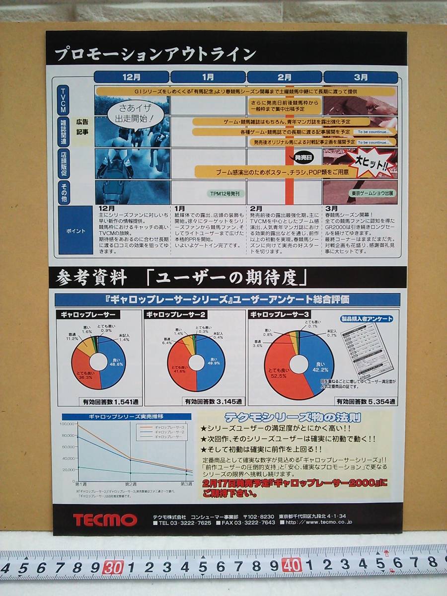 （管理番号C9579）プレイステーション用ソフト「ギャロップレーサー２０００」のショップ向けパンフレット_画像2