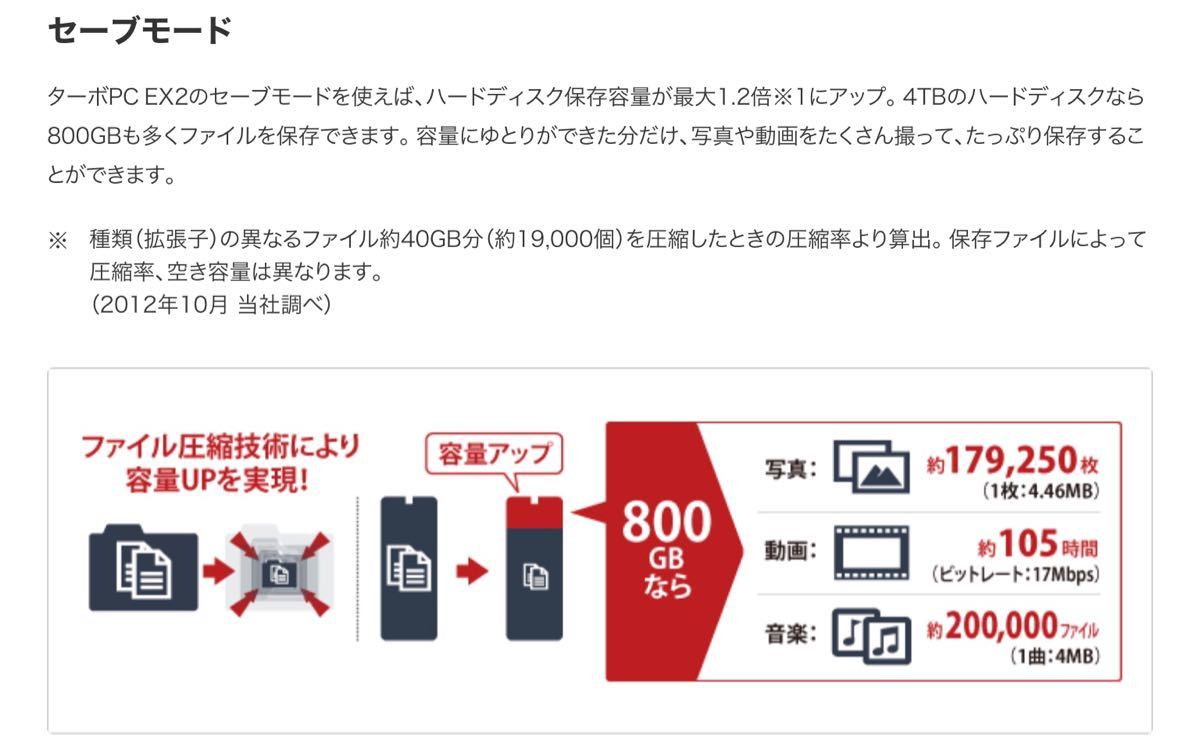 BUFFALO／USB3.0用／外付けHDD／2TB／HD-LC2.0U3／黒