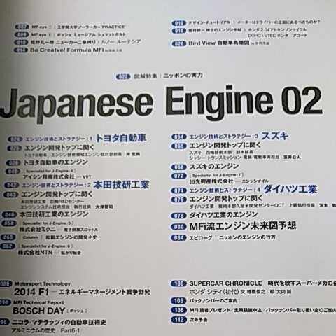  Nippon. реальный сила Japanese Engine 02 Toyota Honda Suzuki Daihatsu motor fan illustrated 83 иллюстрации re-tedo стоимость доставки 230 иен 4 шт. включение в покупку возможно 