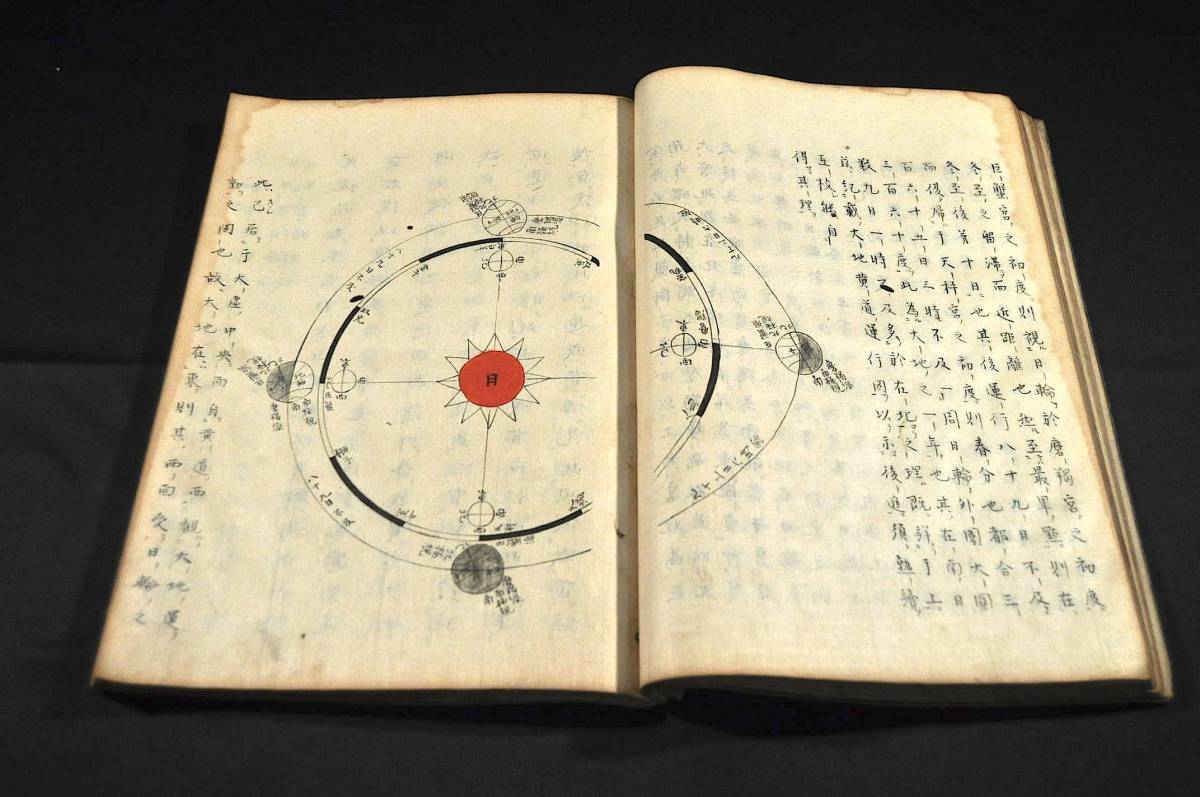 鎔造化育論 上中下巻 元合本 江戸期寫本 鎔造化育論 上中下巻 元合本 江戸期寫本