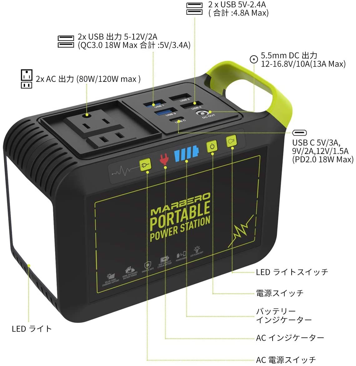 ポータブル電源 M82 24000mAh/88.8Wh 蓄電池 PSE認証済み - その他