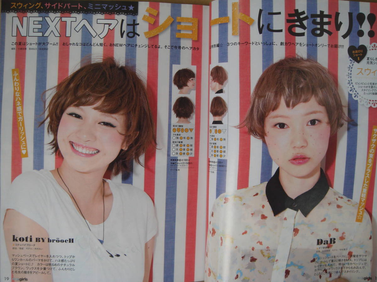 ヤフオク 美本 Choki Choki Girls チョキチョキガールズ ヤフオク 美本 Choki Choki Girls チョキチョキガールズ