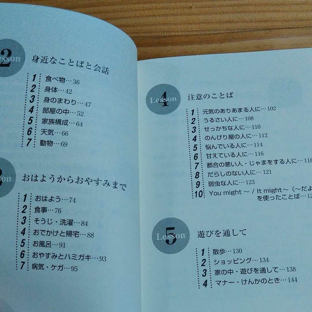 Paypayフリマ 日常英会話の基本の基本フレーズが身につく本 野村真美 著者 Paypayフリマ 日常英会話の基本の基本フレーズが身につく本 野村真美 著者