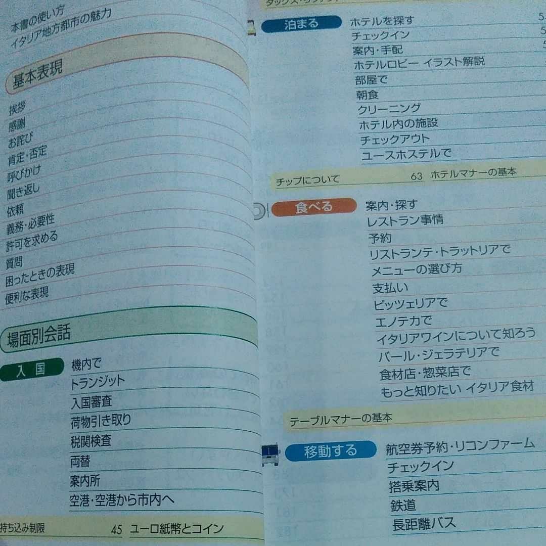 Paypayフリマ ひとり歩きのイタリア語 自遊自在 るるぶ社海外編集局 Paypayフリマ ひとり歩きのイタリア語 自遊自在 るるぶ社海外編集局