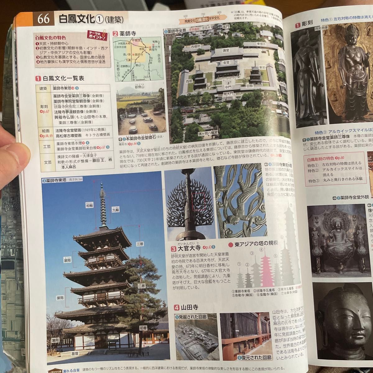愛知県立一宮高等学校 現代文 教材 教科書 授業プリント 国語 漢字 便覧 高校教科書4冊①世界史教科書②日本史図表③現代文B④国語便覧