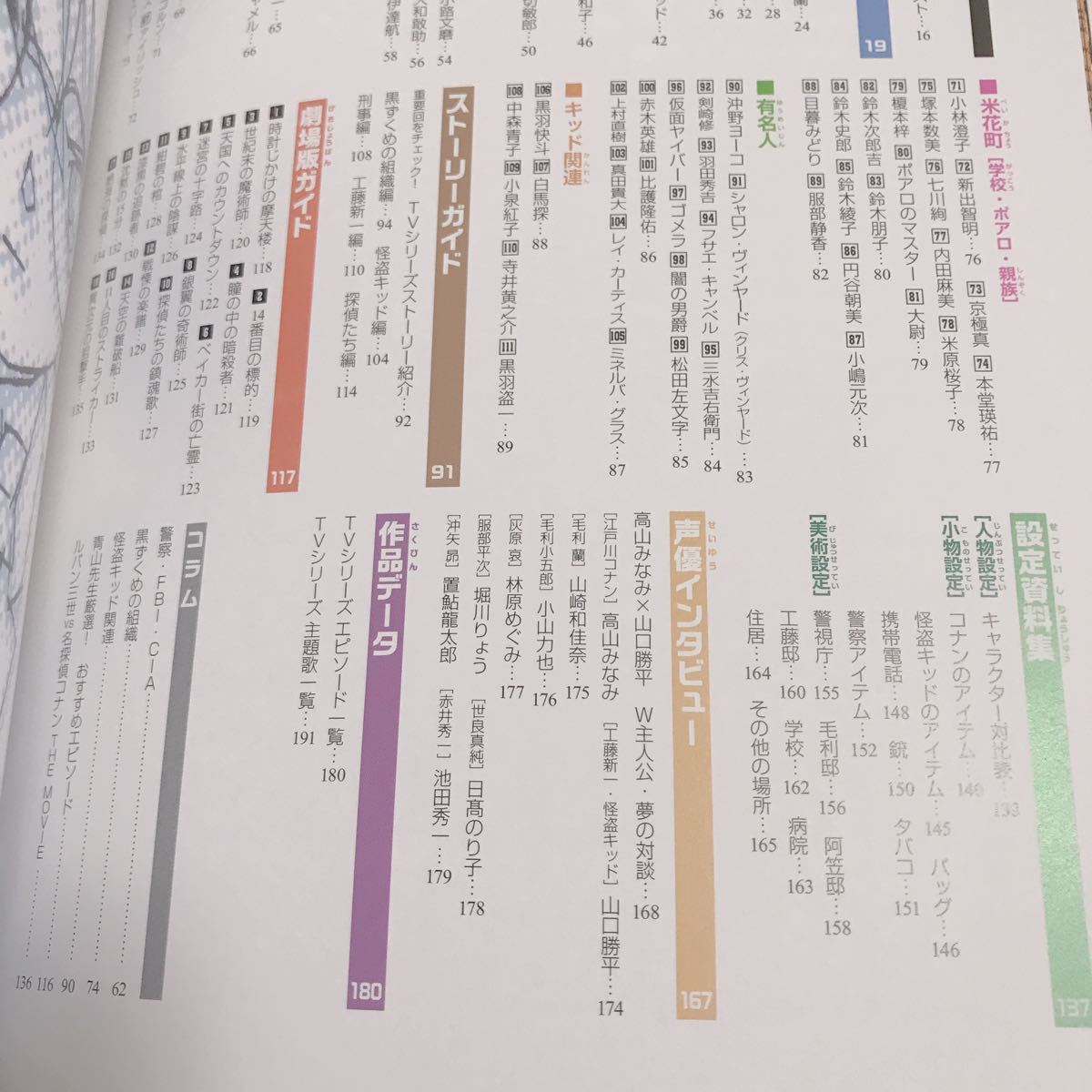 Paypayフリマ 名探偵コナン キャラクター ビジュアル ブック ポスター付き Paypayフリマ 名探偵コナン キャラクター ビジュアル ブック ポスター付き