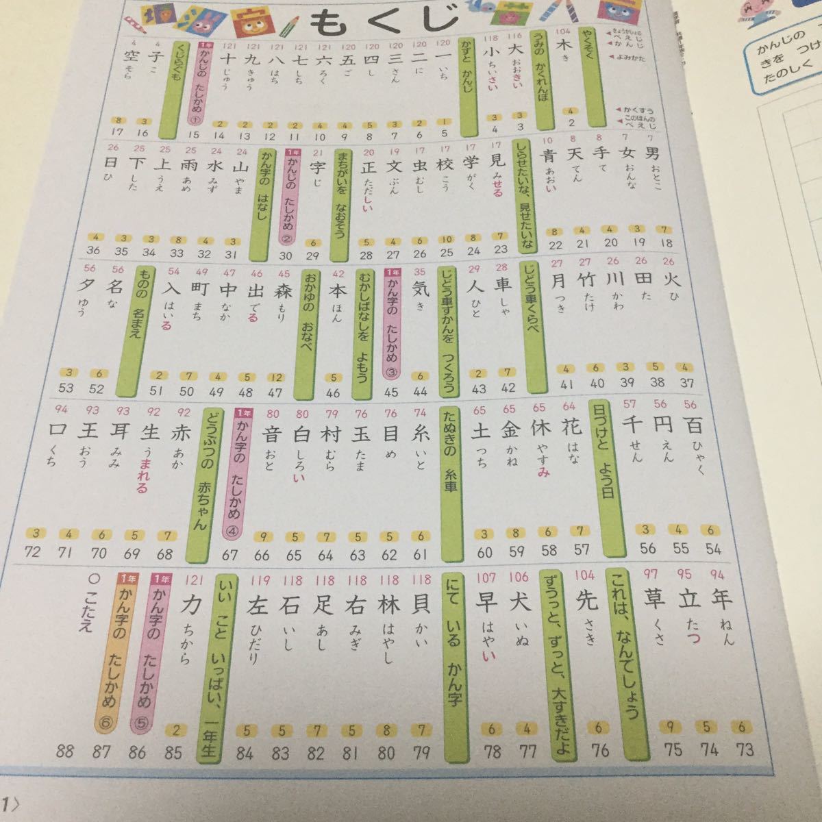 30-13 家庭学習用に！ 1年生 一年生ドリル 勉強 問題集 テスト 社会 理科 漢字 国語 園児 テキスト 小学生 テスト用紙 問題用紙 解答付き_画像9