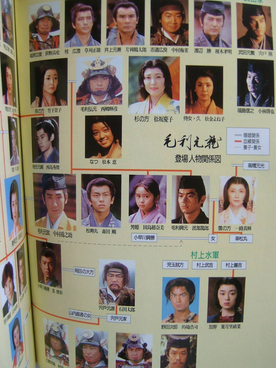 ヤフオク 即決 Nhk大河ドラマ 毛利元就 中村橋之助 松坂慶 ヤフオク 即決 Nhk大河ドラマ 毛利元就 中村橋之助 松坂慶