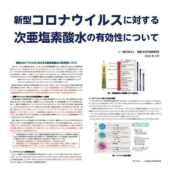 950ppm 20リットルボトル蛇口付 厚労省認定 次亜塩素酸水 次世代除菌アルコール代替 ウィルス99.9％除菌 自社工場より出荷_画像5