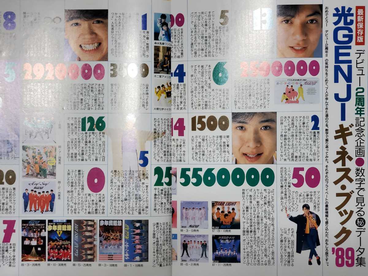 光GENJI アイドル雑誌 ピンナップ 片面11枚+両面8枚 1988~1991 光GENJI アイドル雑誌 ピンナップ 片面11枚+両面8枚 1988~1991