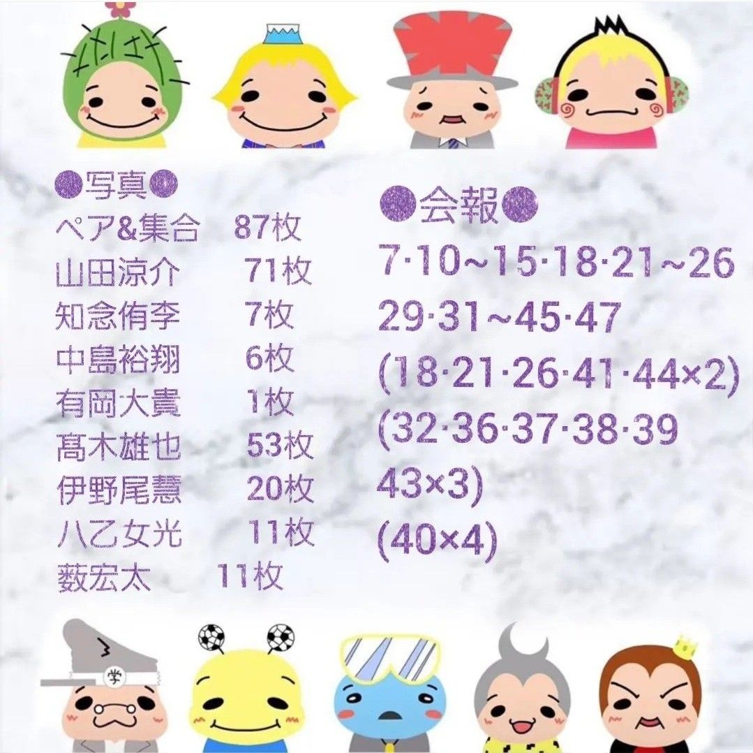 Hey!Say!JUMPグッツ Hey Say JUMPグッズセット|Yahoo!フリマ(旧PayPayフリマ)