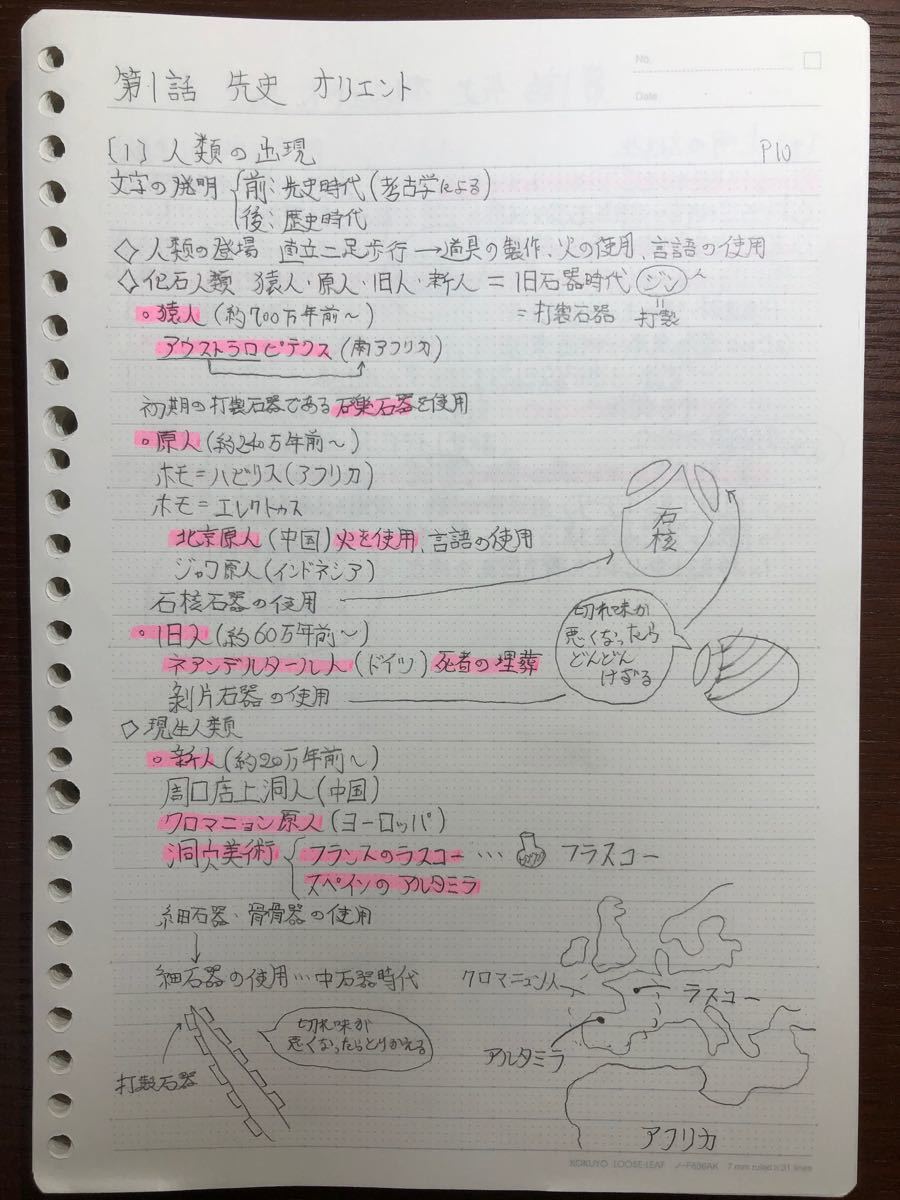 Paypayフリマ 値段交渉可 提出点対策 山川 世界史b 授業 板書 ノート プリント 代行 Paypayフリマ 値段交渉可 提出点対策 山川 世界史b 授業 板書 ノート プリント 代行
