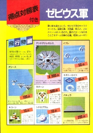 ゲーム資料 ◇ ナムコ ・ スーパーゼビウス ガンプの謎 攻略 ゲーム資料 ◇ ナムコ ・ スーパーゼビウス ガンプの謎 攻略