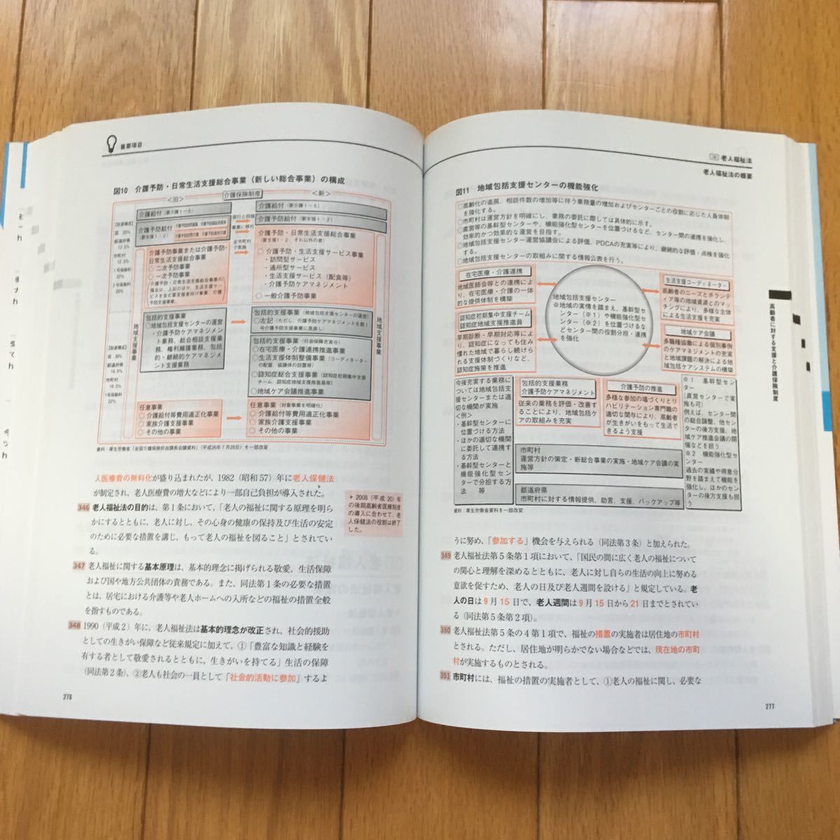 社会福祉士国家試験受験ワークブック 2017専門科目編