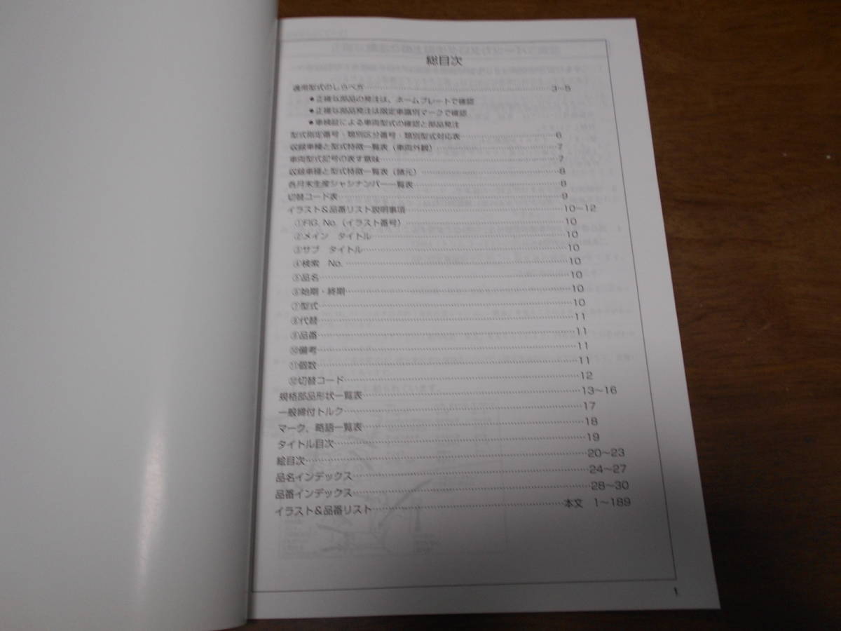 ヤフオク J2427 クー Qoo M401 M402 M411 車検 外装 パ ヤフオク J2427 クー Qoo M401 M402 M411 車検 外装 パ