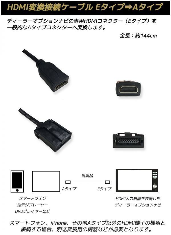 人気商品 iPhoneとカーナビをHDMI接続するためのケーブル CD-HM020 カロッツェリア HDMIケーブル 2m  beacondinernj.com