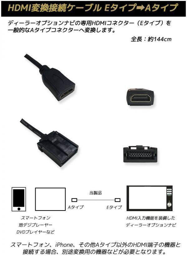 HDMI 変換ケーブル トヨタ 2018年モデル NSZT-W68T タイプE を タイプA に 接続 配線 カーナビ コード アダプター ディーラーオプション_画像2
