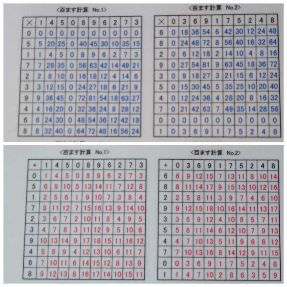 Paypayフリマ 繰り返し使える 100ます計算シート たし算 かけ算 計算ドリル 算数ドリル 九九 ラミネート 消せるマーカー付き