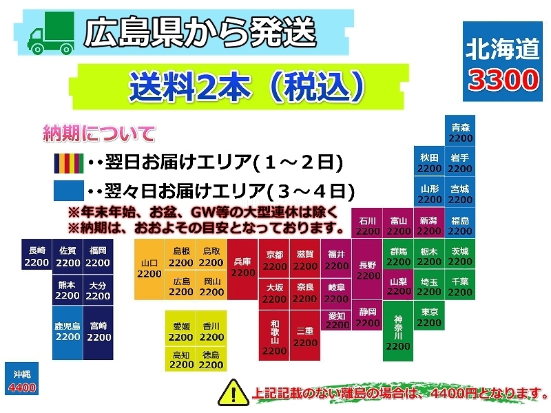 ★2015年製 215/60R16 95H OVERTAKE RVII 中古 夏タイヤ 2本 16インチ★の画像5