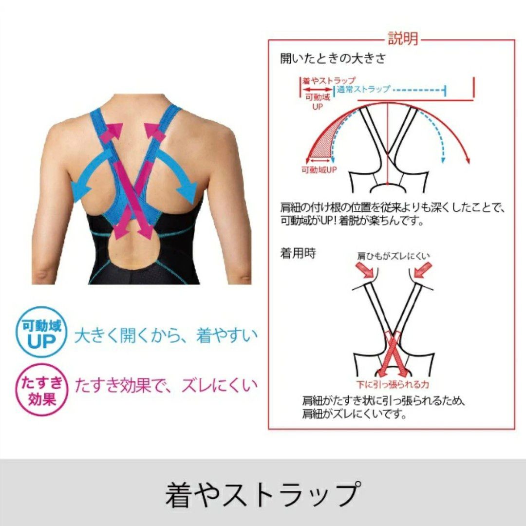 新品 arena 最新モデル 2025春夏 競泳水着 アクアエクサ 撥水 XO 新品 arena 最新モデル 2025春夏 競泳水着 アクアエクサ 撥水 XO