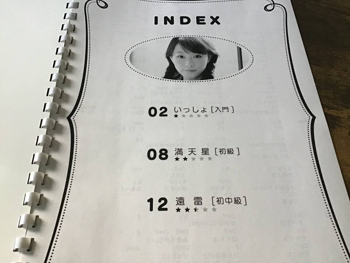 S/未使用新古品/楽譜&CD/今井麻美/みんごすとぴあののおけいこ S/未使用新古品/楽譜&CD/今井麻美/みんごすとぴあののおけいこ