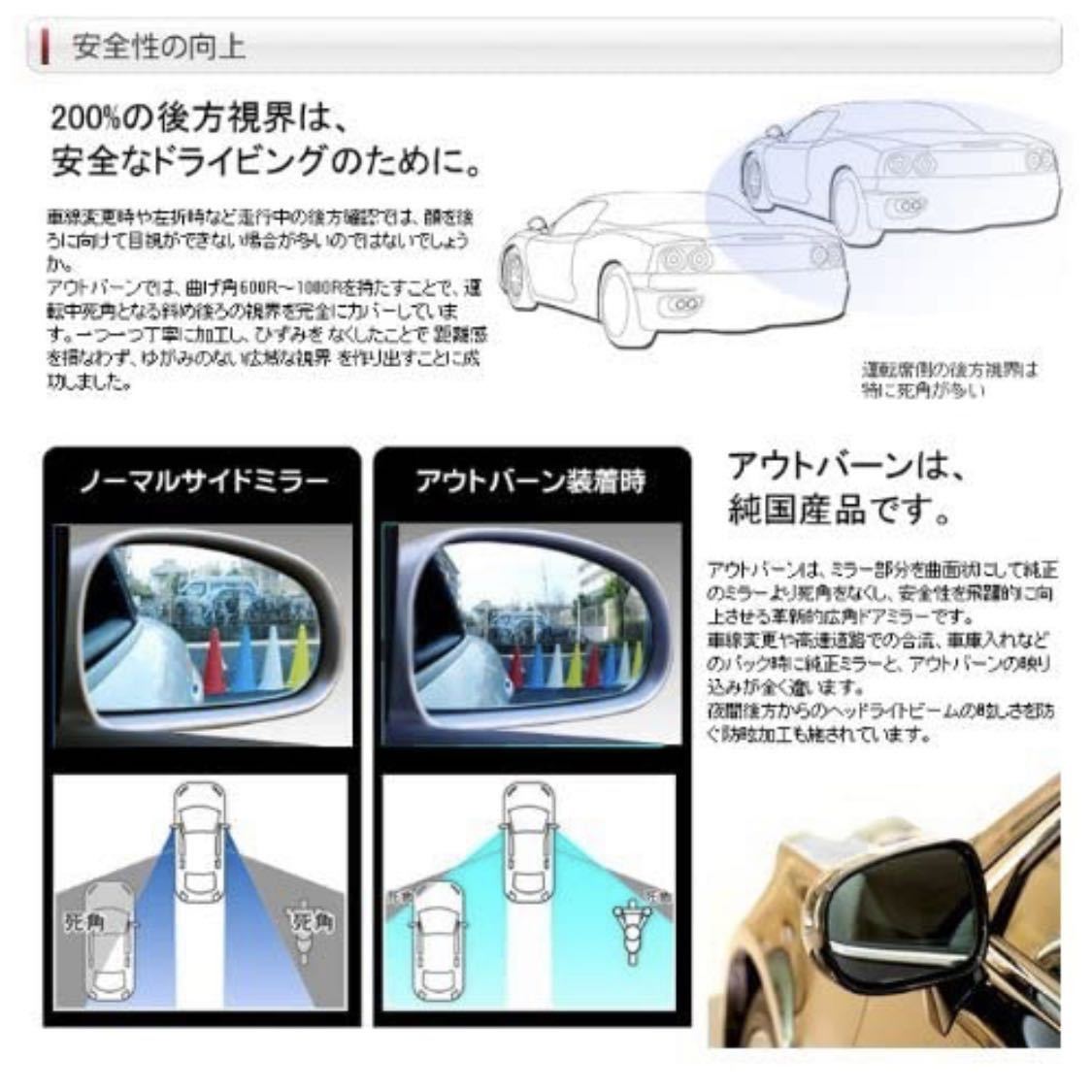 メルセデスベンツ CLA AUTBAHN アウトバーン 広角ドアミラー ブラインドアシストスポット対応(親水加工済) ブルー 左 前期/後期 C117/W117_画像5