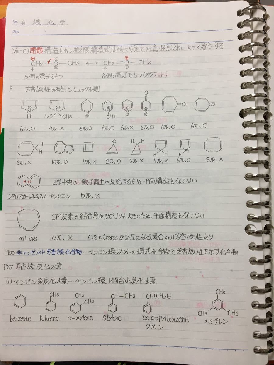 薬剤師国家試験、CBT、薬学部定期試験対策シリーズ【有機化学B】まとめノート