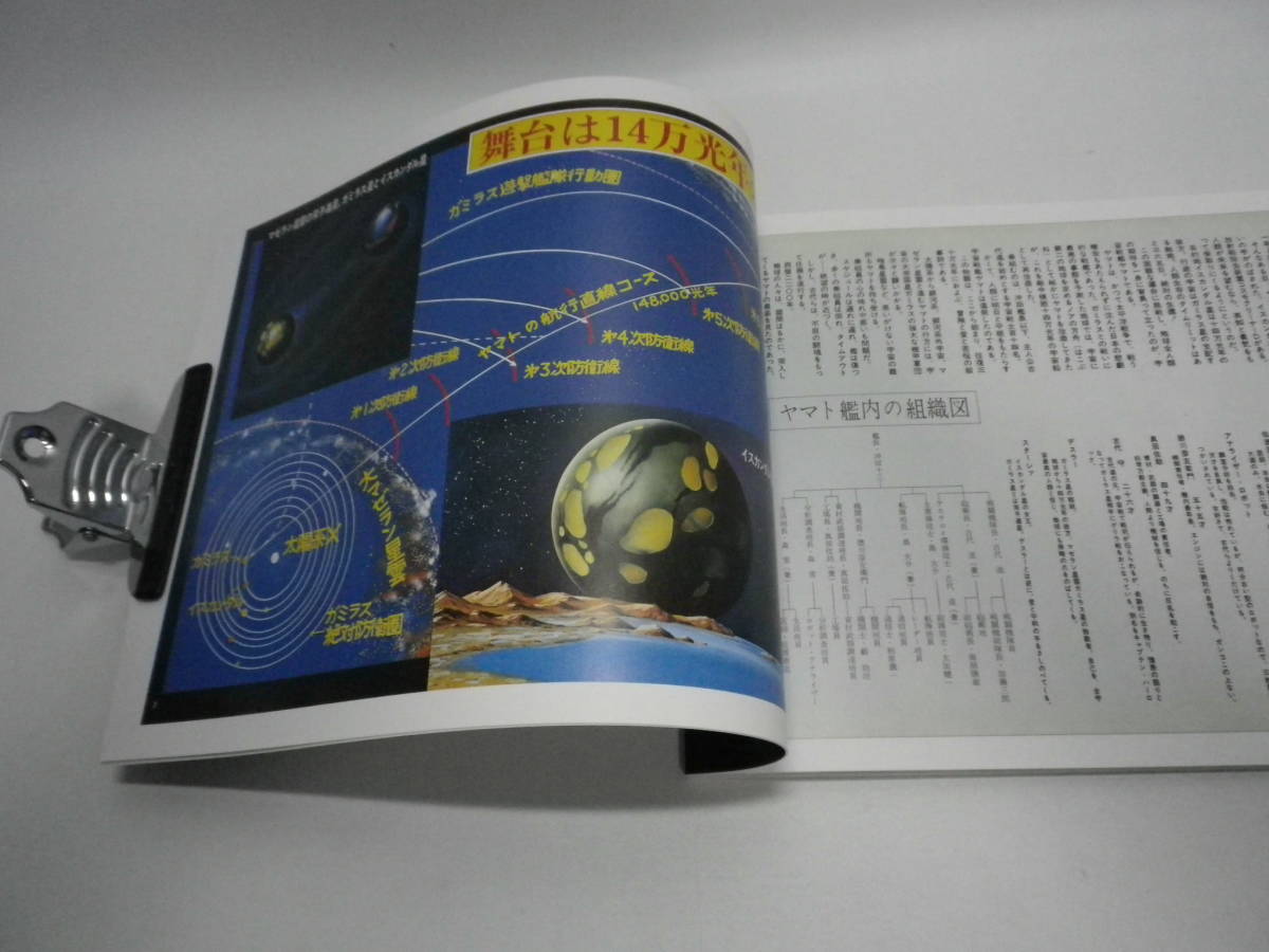 [LD][ Uchu Senkan Yamato TV series PART1 Perfect collection ] Bandai media division 1990[ free shipping ][ bear ... . shop ]00600209