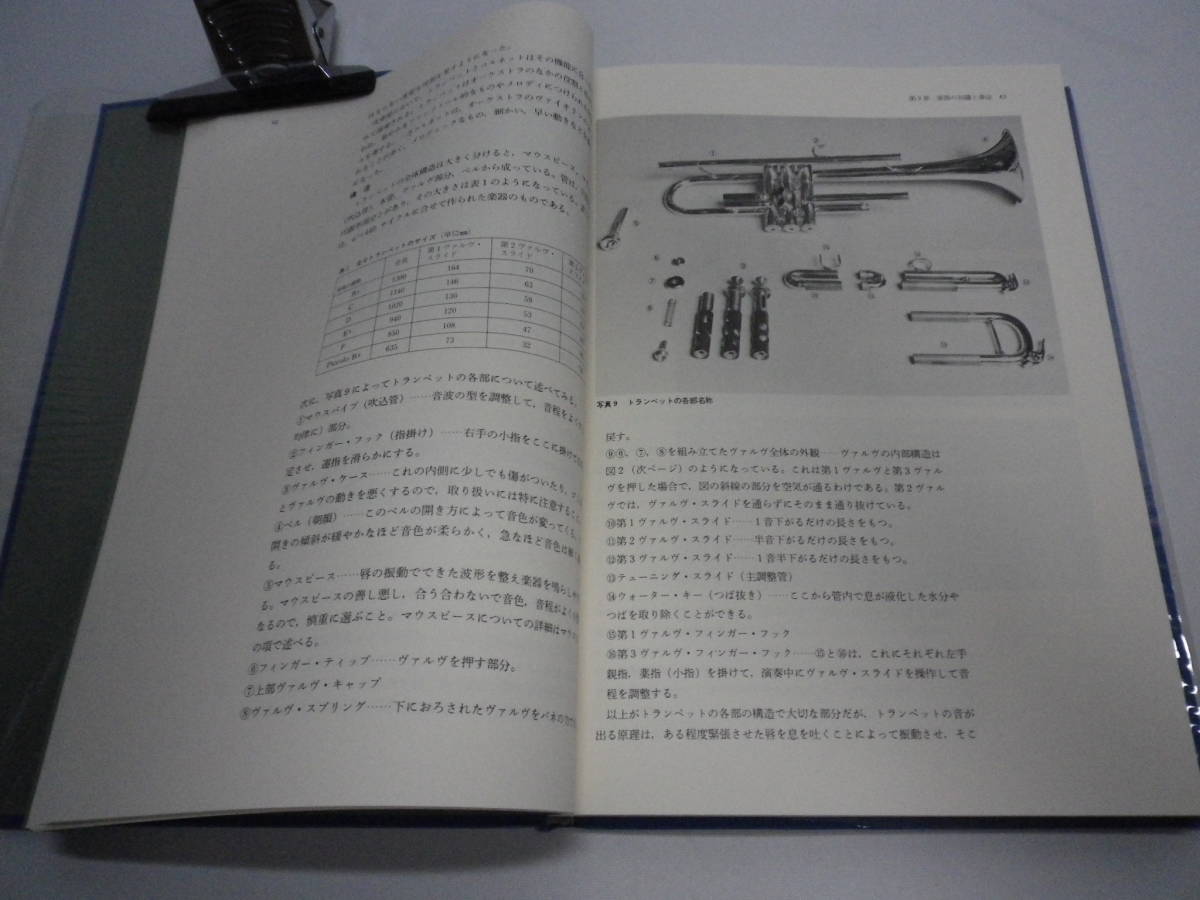 [ new version wind instrumental music course no. 2 volume brass instruments ] music .. company 1983( second .1989)[ free shipping ][ bear ... . shop ]00600264