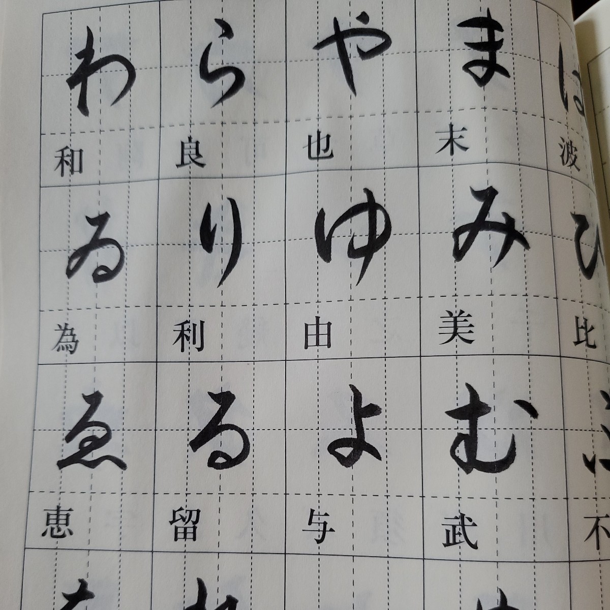 Paypayフリマ 楷 行 草漢字筆順字典 常用 人名用二九七六字 Paypayフリマ 楷 行 草漢字筆順字典 常用 人名用二九七六字