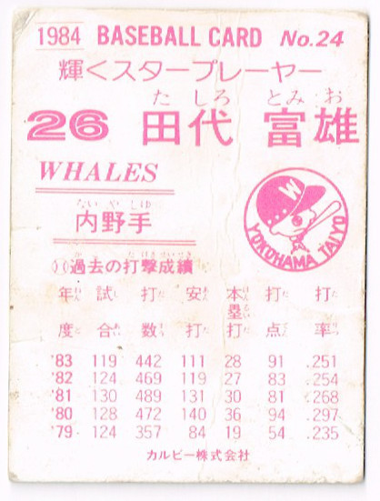 プロ野球カード 84◆田代富雄 横浜大洋ホエールズ No.24 カルビー_画像2