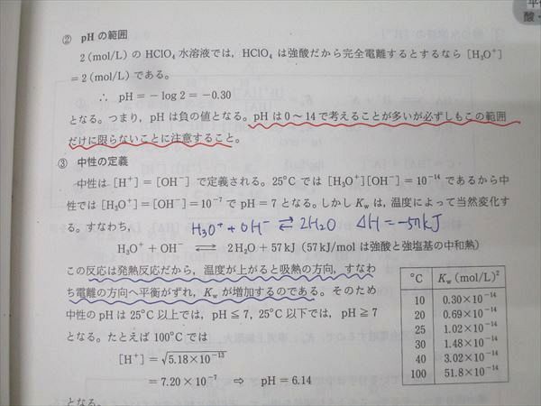 化学特講 Ⅰ （計算問題）　駿台 2023 夏期 Amazon.co.jp: 化学特講1 計算問題 石川正明先生 夏期講習 駿台