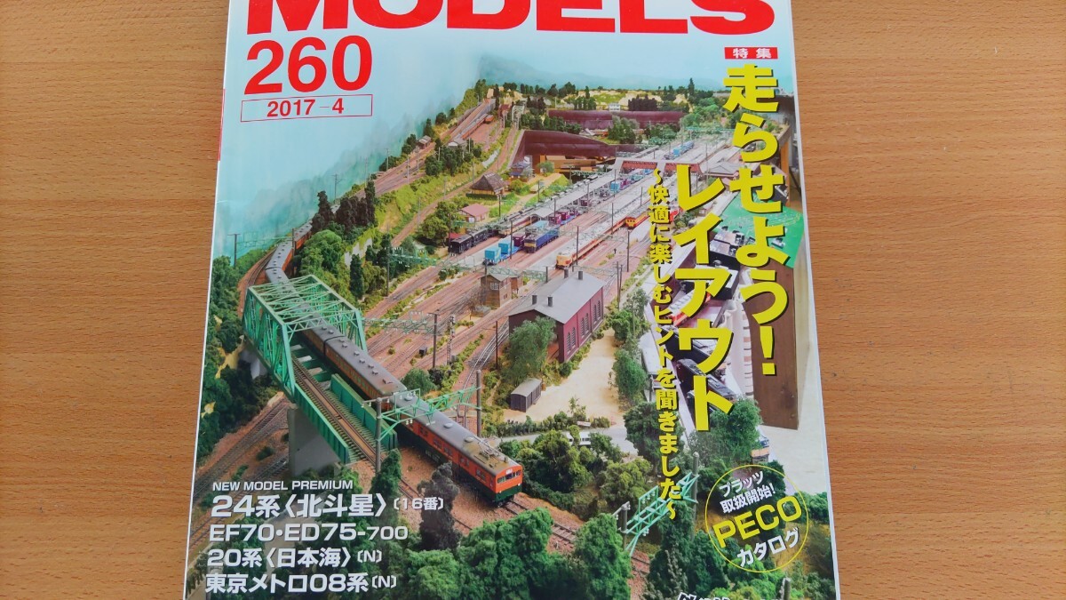 即決RMモデルズ保存版・TOMIX HO 16番 24系25形 特急寝台客車 北斗星 JR東日本 仕様・スイスの鉄道模型 ベルニナ線・PECO 線路 カタログ_画像1