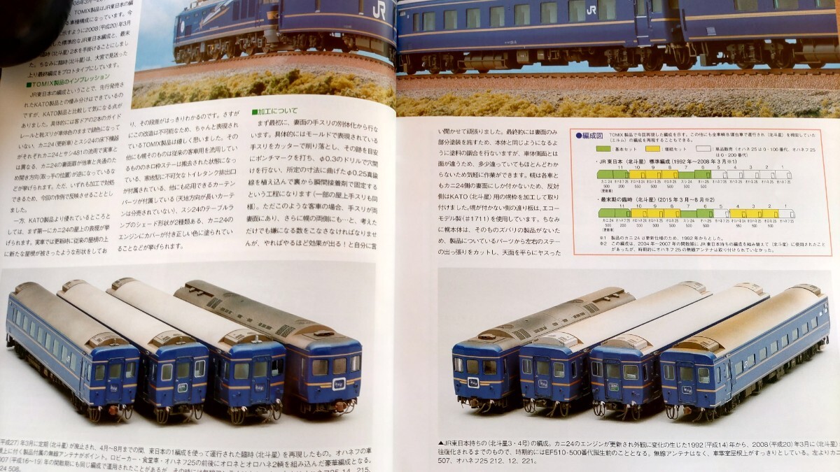 即決RMモデルズ保存版・TOMIX HO 16番 24系25形 特急寝台客車 北斗星 JR東日本 仕様・スイスの鉄道模型 ベルニナ線・PECO 線路 カタログ_画像3
