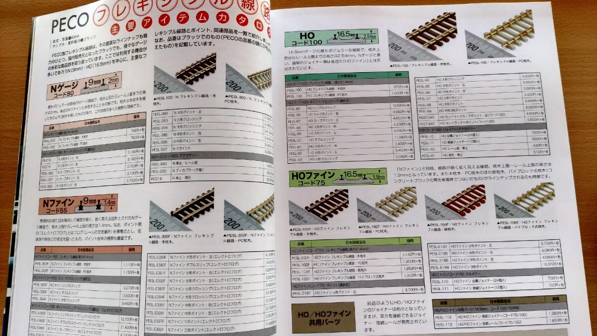 即決RMモデルズ保存版・TOMIX HO 16番 24系25形 特急寝台客車 北斗星 JR東日本 仕様・スイスの鉄道模型 ベルニナ線・PECO 線路 カタログ_画像9