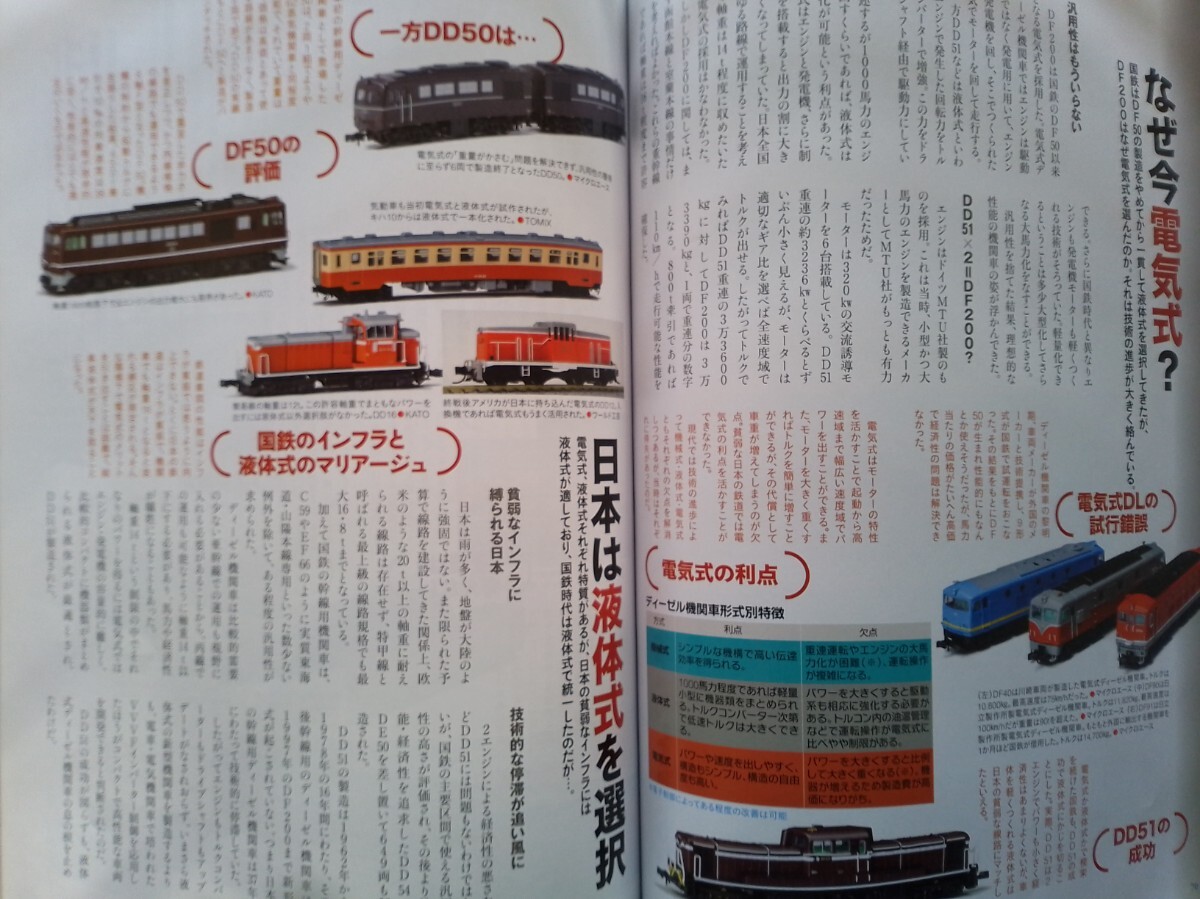 即決 Nゲージ読本エヌ保存版 JR貨物DF200形ディーゼル機関車の軌跡・KATO 智頭急行 HOT7000系 スーパーはくと・団地 公団住宅 未塗装キット_画像3