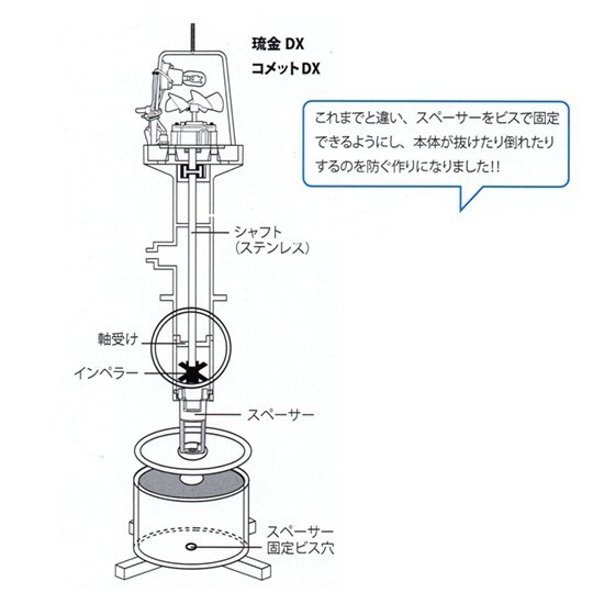 ゼンスイ ウォータークリーナー コメットDX＋ 交換濾材 送料無料 一部地域除 代引/同梱不可