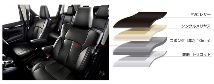 アルティナ スタンダードセブン シートカバー(ブラウン)タントカスタム LA600S/LA610S 8063 Artina 車種専用設計 シート_画像4