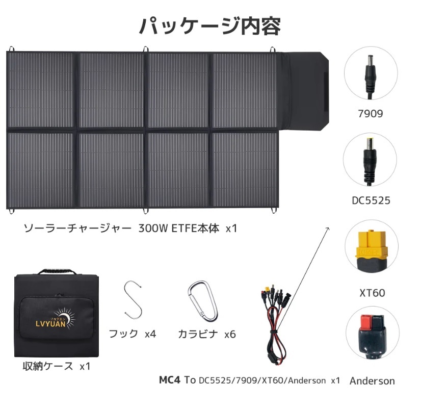 【未使用品】LVYUAN(リョクエン)300W 折り畳み式 ソーラーパネル_画像10