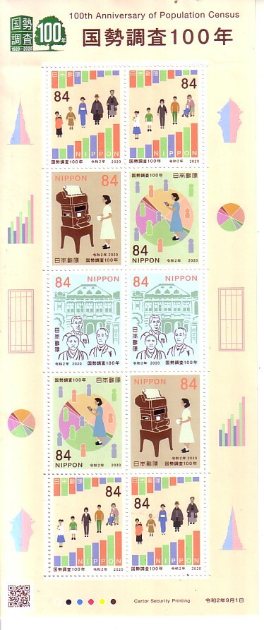 「国勢調査100年」の記念切手です_画像1