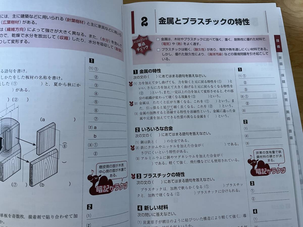 定期テスト対策 問題集 攻略 実技ワーク 中学3年 技術/家庭 保健体育 美術 音楽★送料クリポ185円_画像8