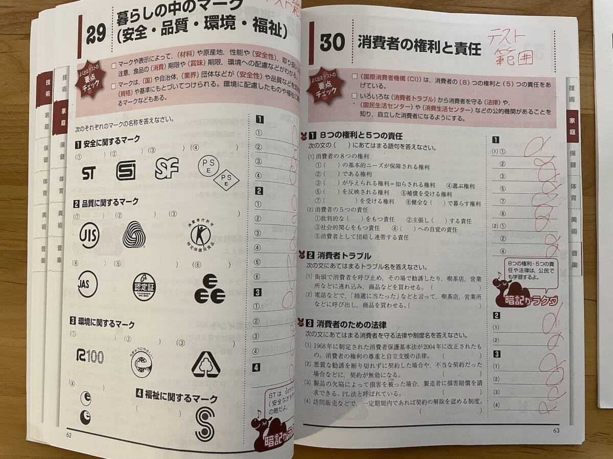 定期テスト対策 問題集 攻略 実技ワーク 中学3年 技術/家庭 保健体育 美術 音楽★送料クリポ185円_画像5