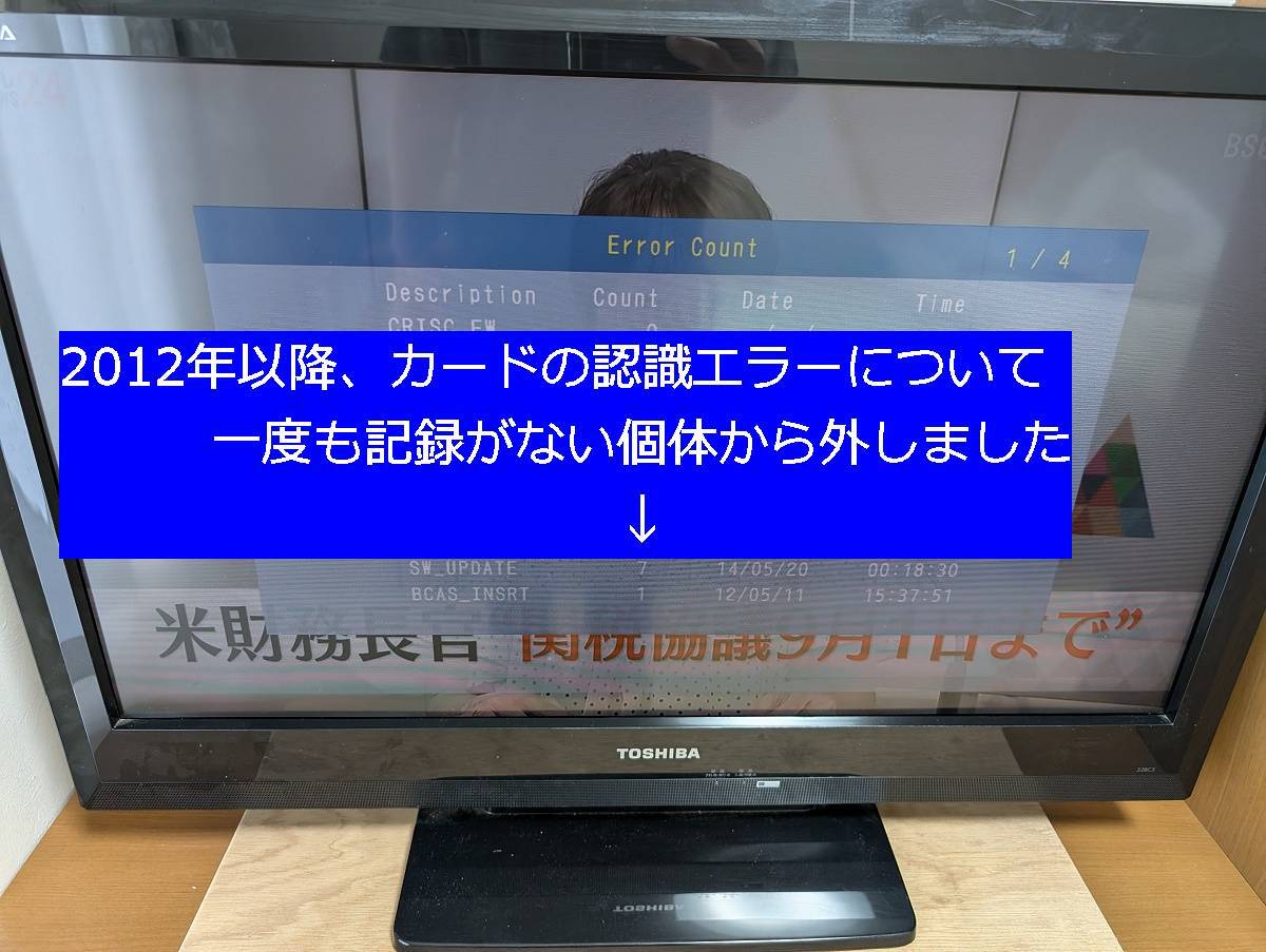 TOSHIBA REGZA 40V31 B-CASカード欠品 2018年製 TOSHIBA REGZA 40V31 B-CASカード欠品 2018年製