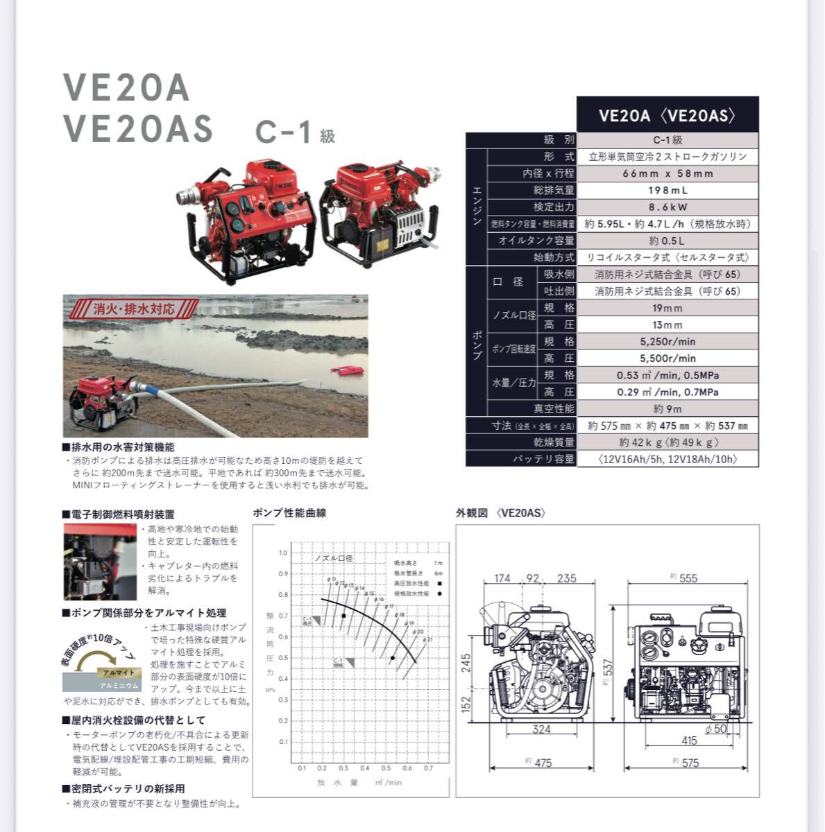 TOHATSU トーハツ 可搬消防ポンプ T66C 動作確認済み 消防ポンプ