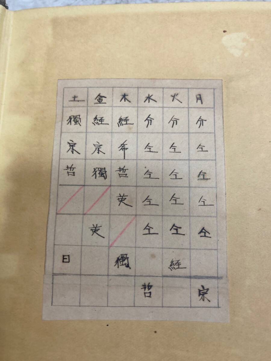 聖句便覧　キリスト教　基督教　祈祷書、　　昭和８年　アンティーク　聖書_画像8