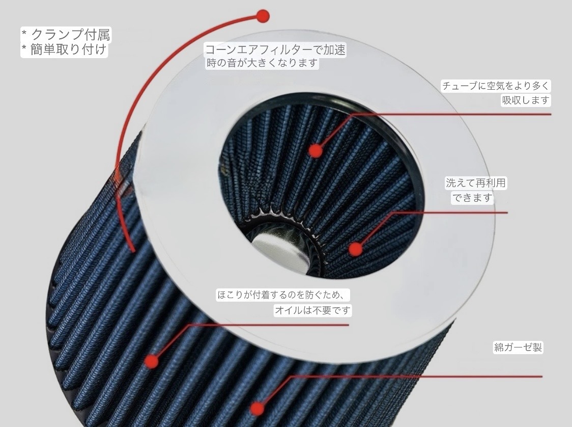 【即納/ブルー/青】96-99y C/K シルバラード シエラ タホ ユーコン サバーバン エスカレード デナリ エアー インテーク エアクリーナー_画像6