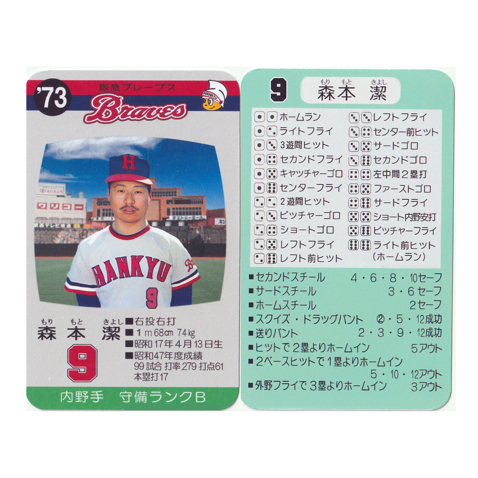 ＜自製品＞タカラ プロ野球カードゲーム風 1973年（※商品説明必読ください※）