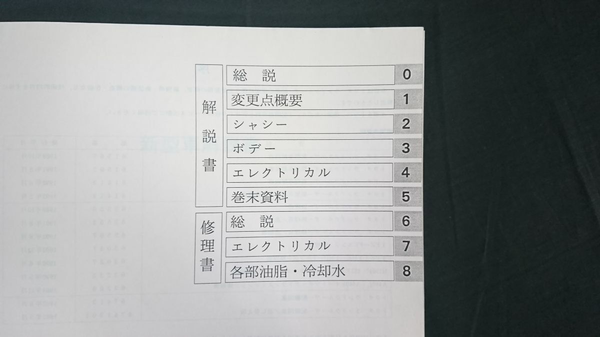 『TOYOTA(トヨタ) LAND CRUISER(ランドクルーザー) 80 E-FZJ80G/U-HZJ81V/S-HDJ81V系 新型車解説書/修理書 1993年5月 61422』トヨタ自動車_画像3