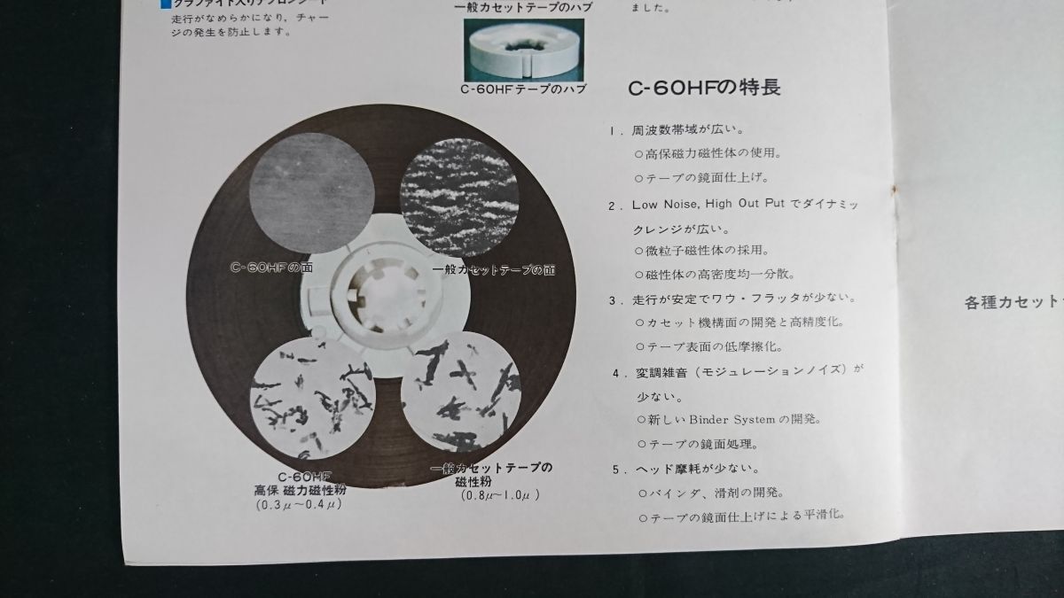 『SONY(ソニー) Hi-FIDELITY(Hi-Fi) CASSETTE(カセットテープ)C-60 HF カタログ』1970年頃/ソニー株式会社/世界初 HI-FI カセットテープ_画像8