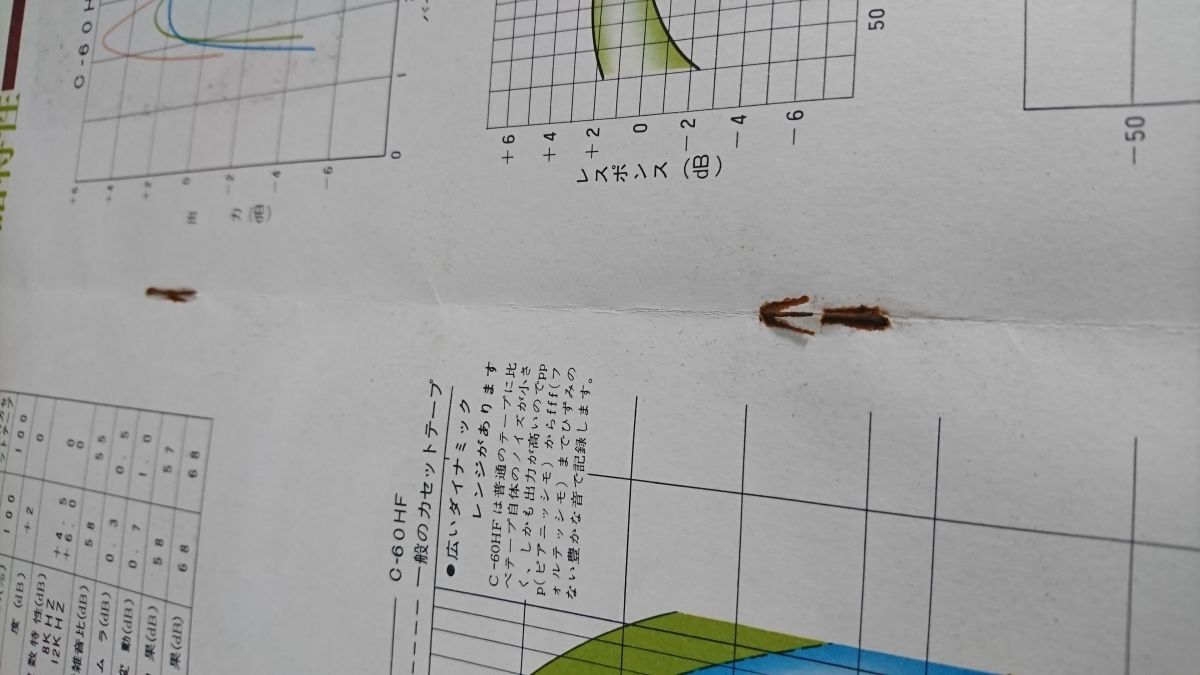 『SONY(ソニー) Hi-FIDELITY(Hi-Fi) CASSETTE(カセットテープ)C-60 HF カタログ』1970年頃/ソニー株式会社/世界初 HI-FI カセットテープ_画像10